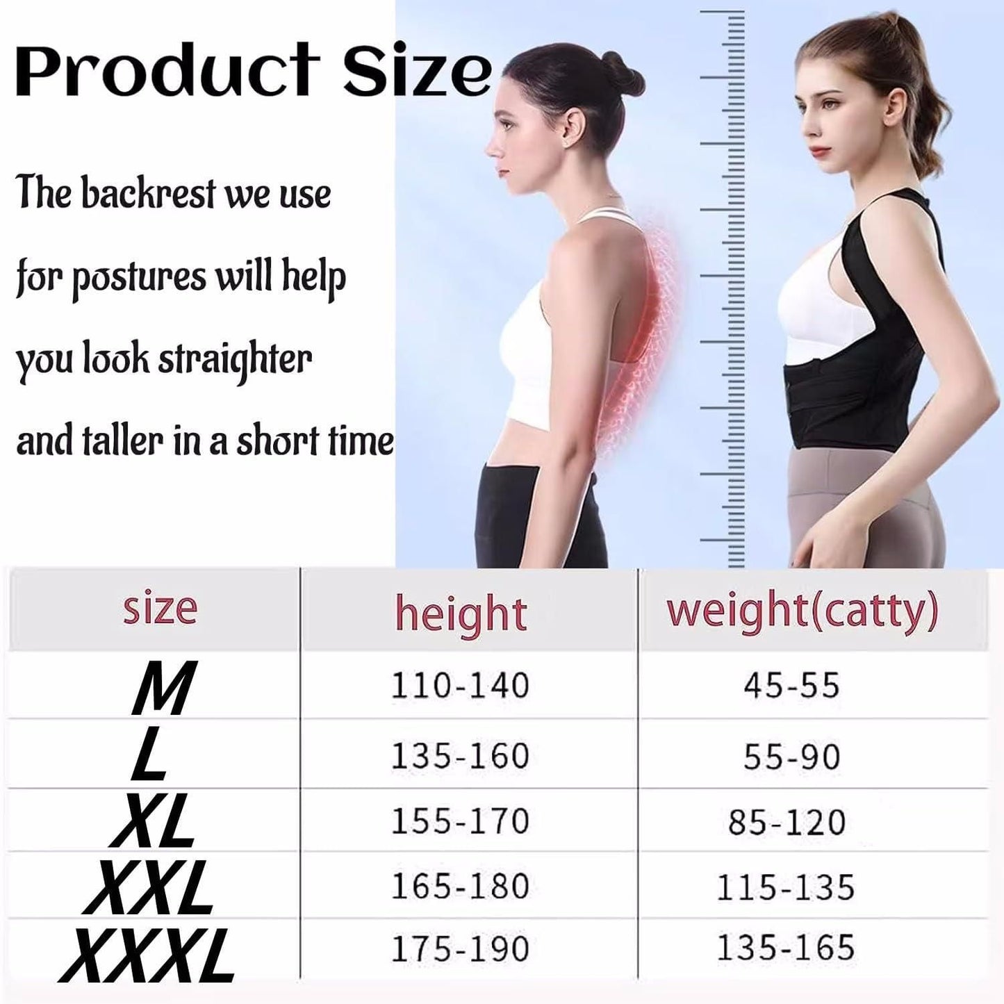 SpineAlign Pro – Smart Posture Corrector Belt