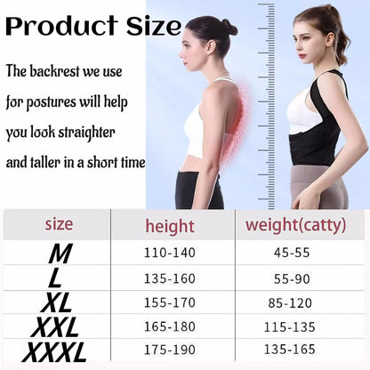 SpineAlign Pro – Smart Posture Corrector Belt