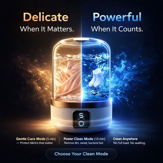 WashPod - Tozry Mini Washer Pro