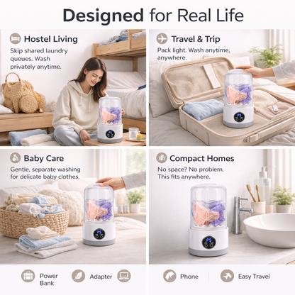 WashPod - Mini Washer Pro