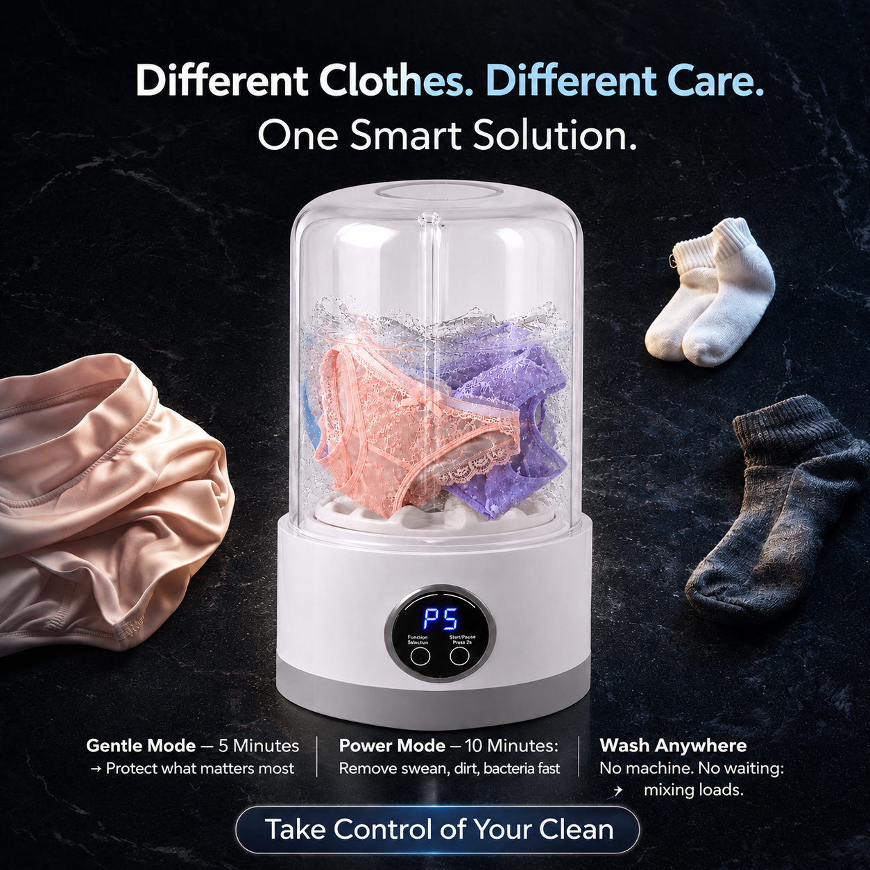WashPod - Mini Washer Pro