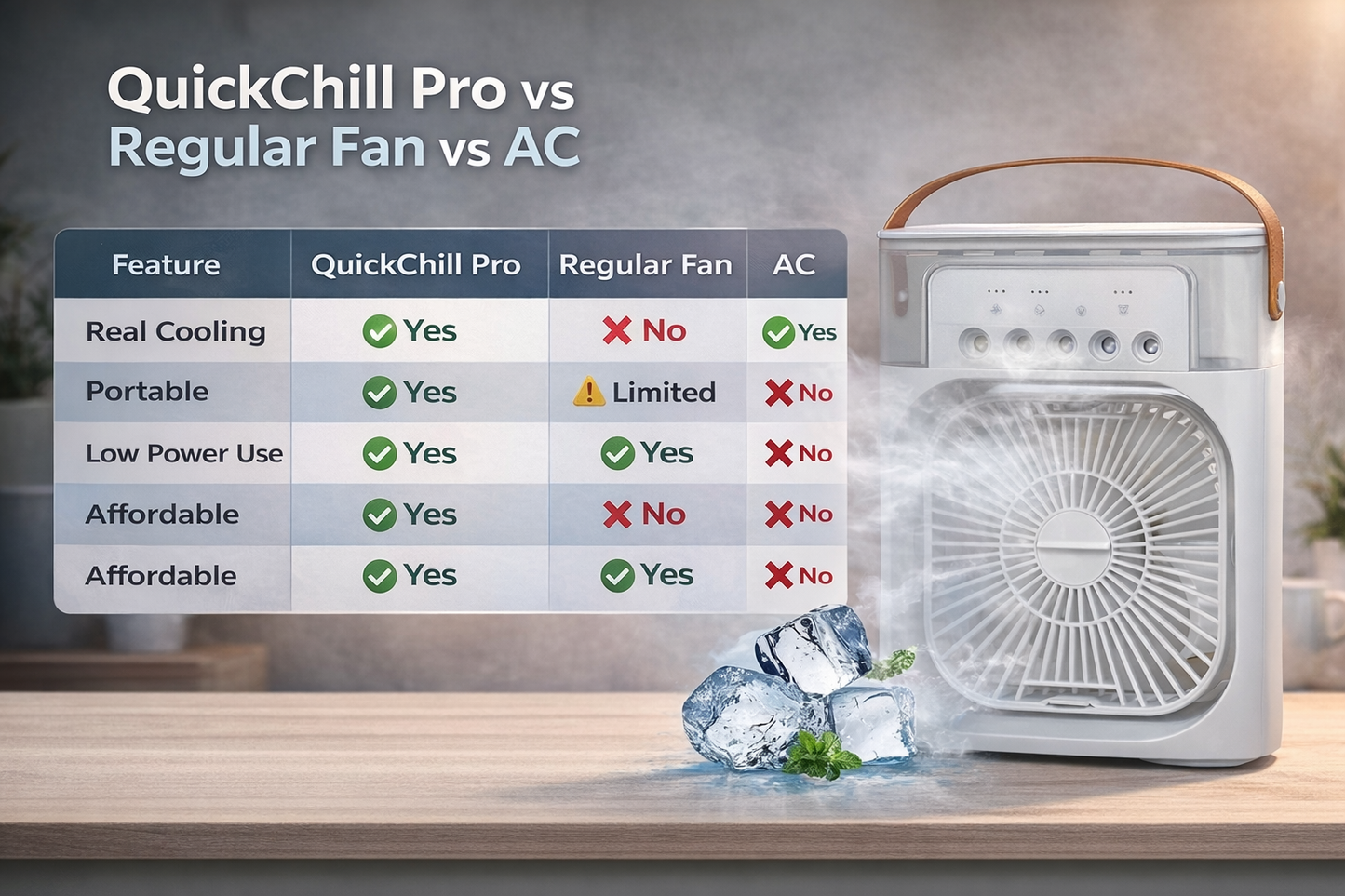 QuickChill Pro Air Cooler Fan